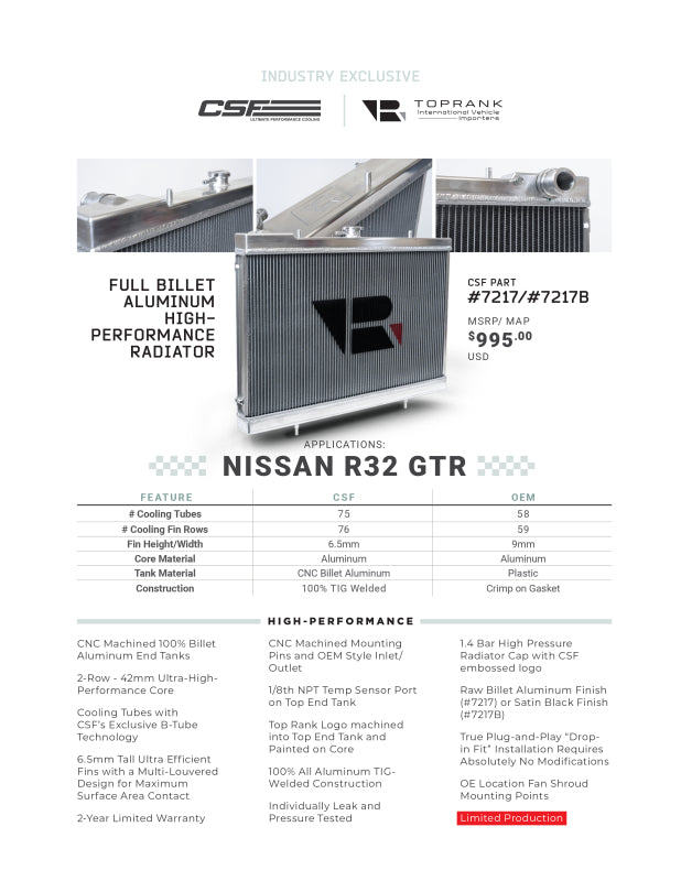 Brochure - A general brochure describing a brand, company, product line. If brochure in question is for a specific product, use code PDB.